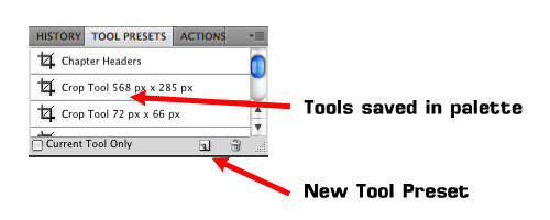 Tool Presets Photoshop Palette