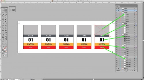 The rightmost objects are appearing on top of the stacking order in Illustrator.